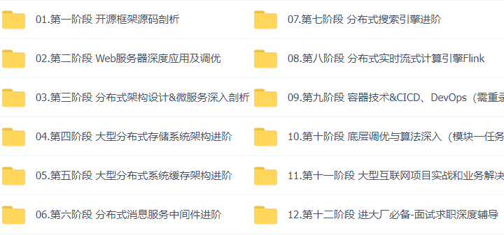 10万行代码28套JAVA高端架构P6/P7/P8架构 业务架构,架构设计,高并发