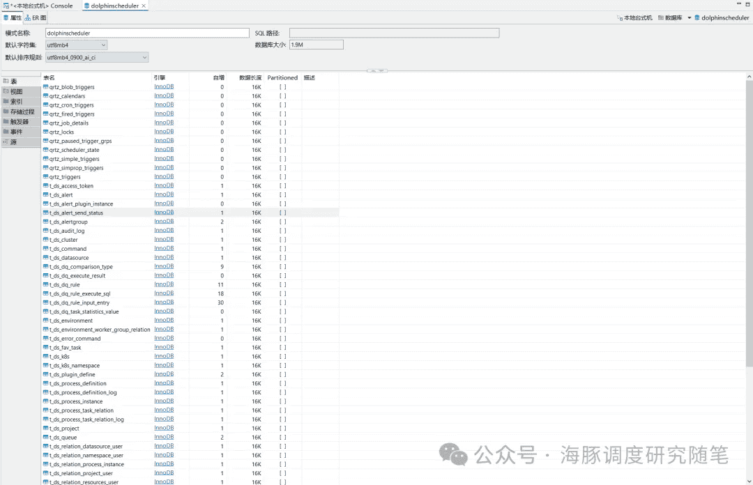 如何在Windows上搭建并运行DolphinScheduler前后端开发环境