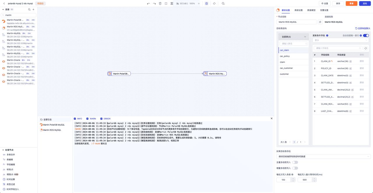 TapData 信创数据源 | 国产信创数据库 PolarDB MySQL 数据同步指南，加速国产化进程，推进自主创新建设