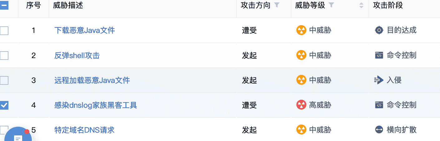 【记一次渗透测试无意发现的log4j2】