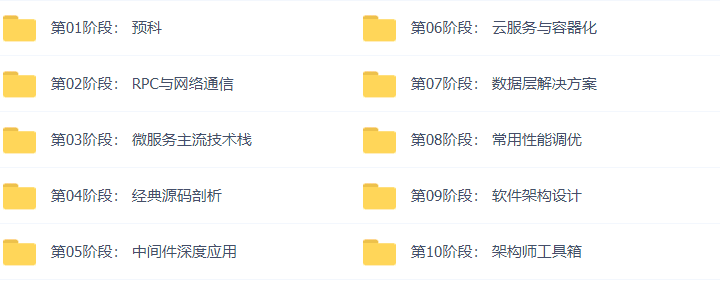 10万行代码28套JAVA高端架构P6/P7/P8架构 业务架构,架构设计,高并发