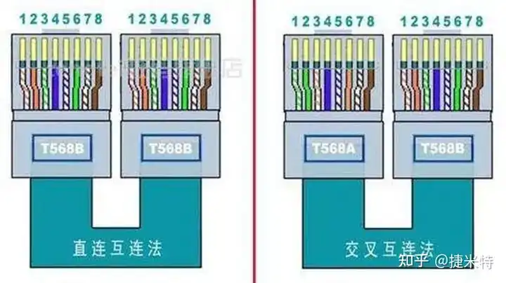 EtherNET/IP转Mpdbus Tcp协议网关协议