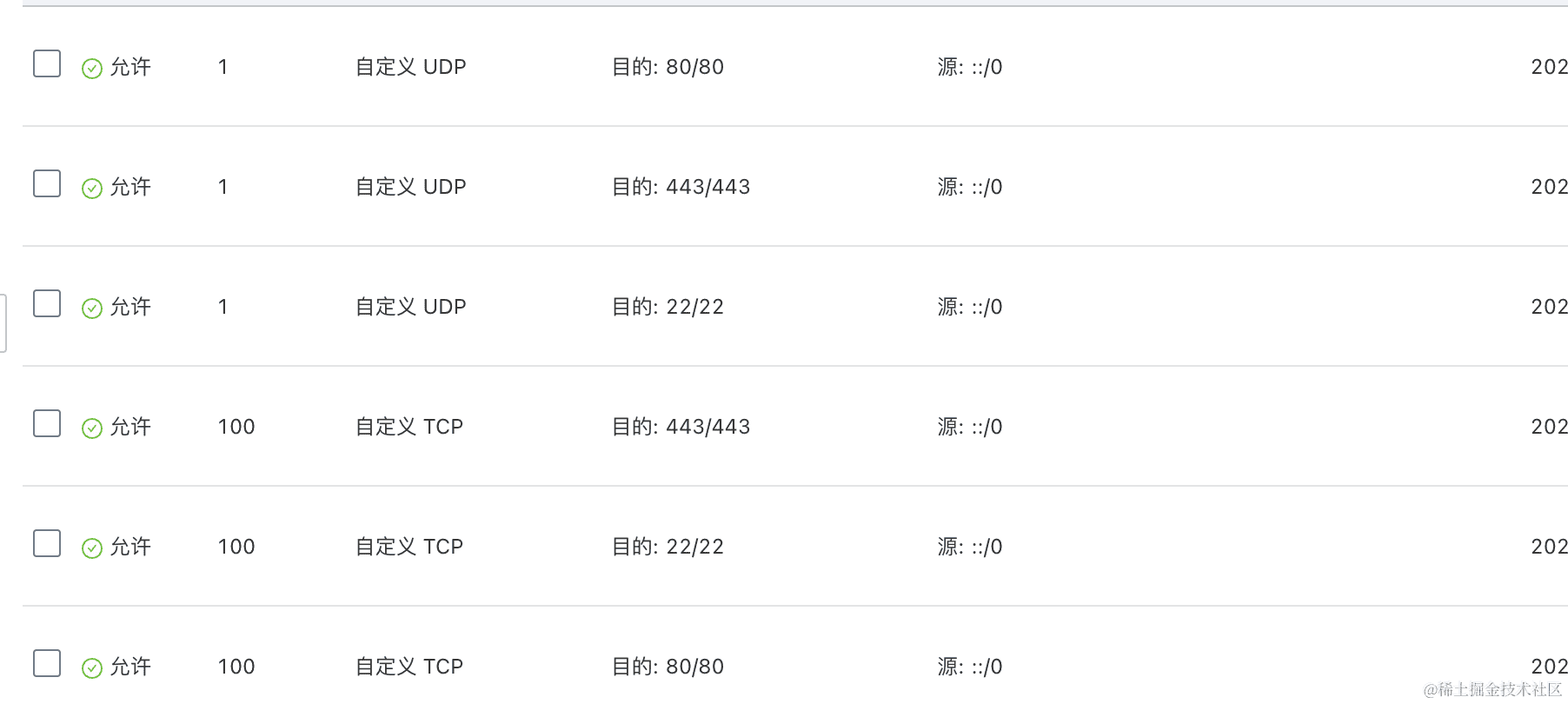 花了100块大洋搞懂 ipv6的用户如何访问ipv4 服务器