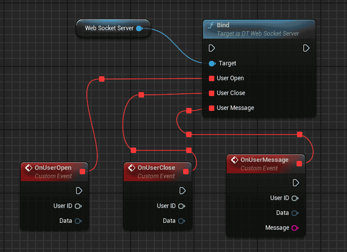 【虚幻引擎】DTWebSocketServer 蓝图创建WebSocket服务器插件使用说明