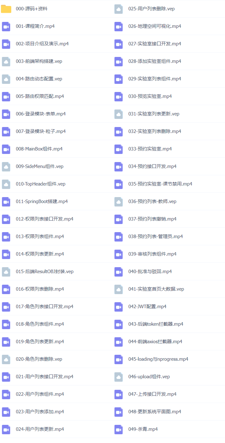 Vue+Express全栈开发项目实战技能:从0到1打造完整电商项目