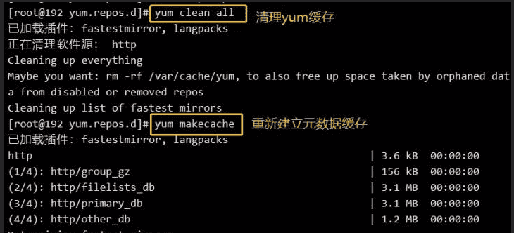 YUM以及yum源搭建