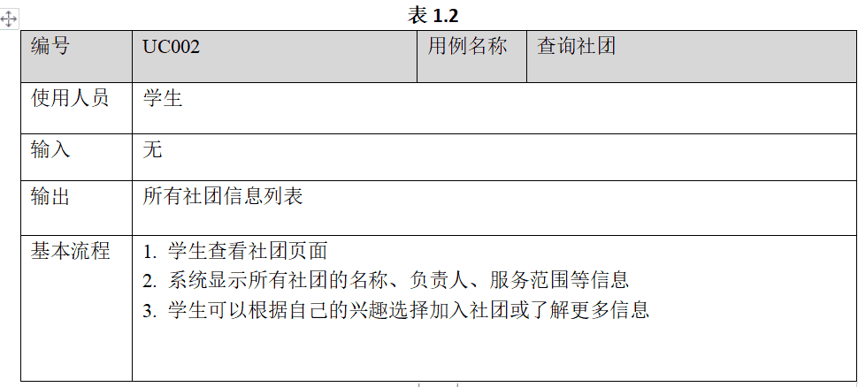 软件工程基础大作业