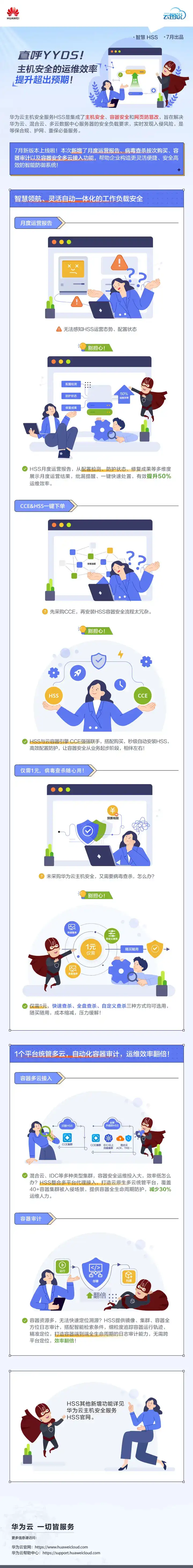 云图说｜一图告诉你主机安全的运维效率如何提升超出预期