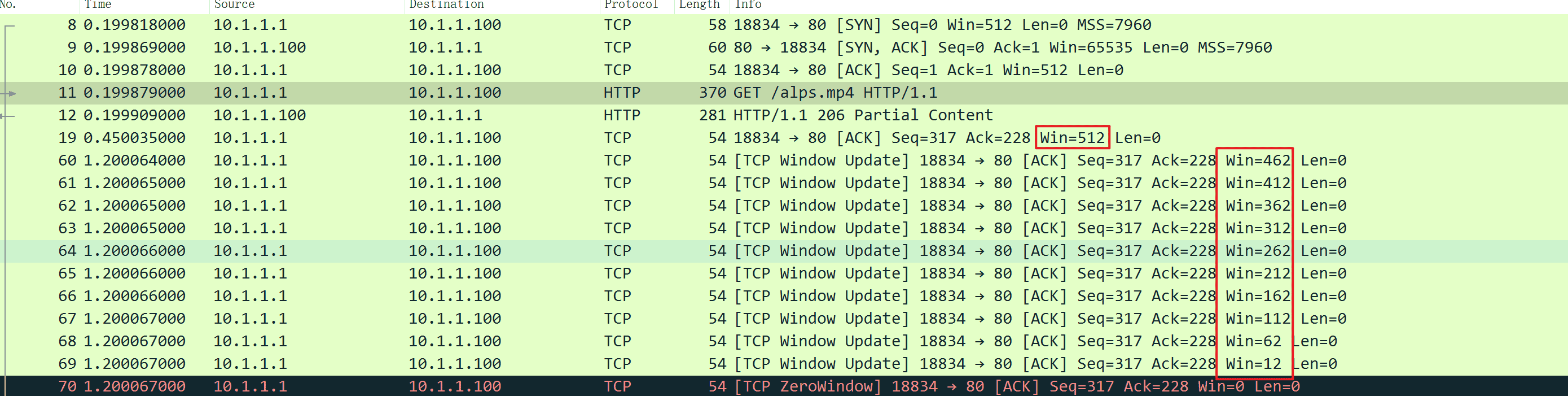 慢速攻击类型原理及测试配置