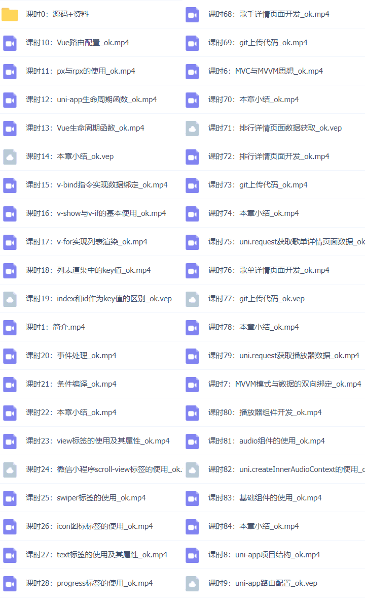 Vue+Express全栈开发项目实战技能:从0到1打造完整电商项目