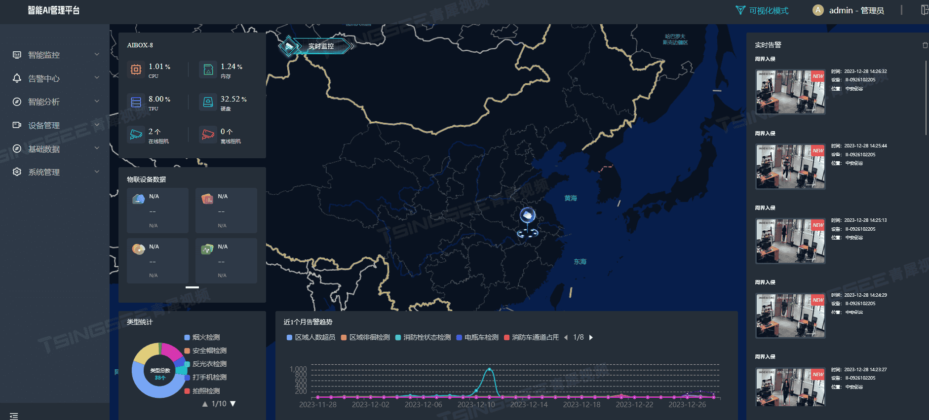 区域入侵检测/视频智能识别AI边缘计算智能分析网关V4如何通过ssh进行服务器远程运维