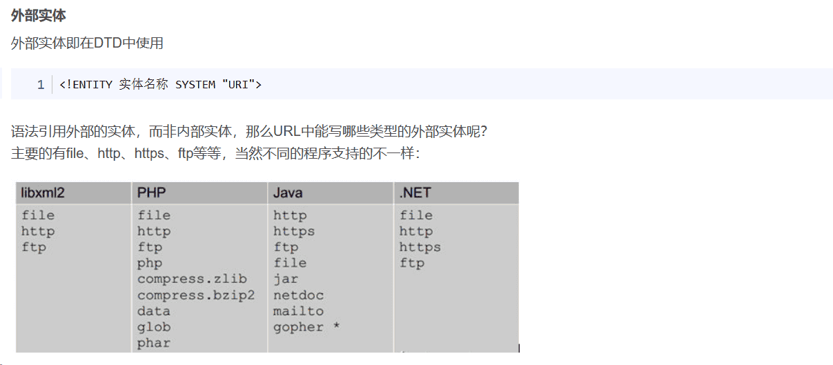 XXE(XML External Entity Injection)——XML外部实体注入