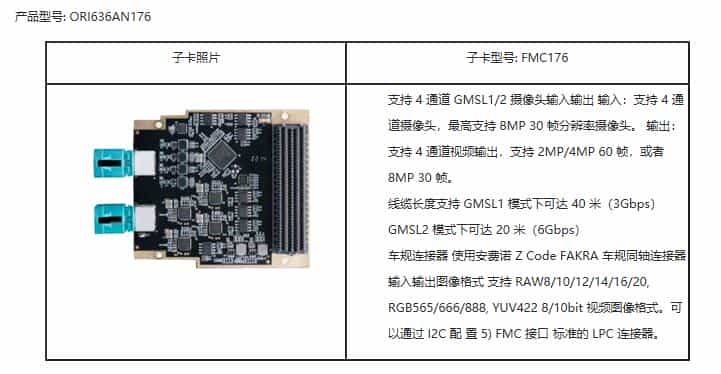 高速视频采集卡设计方案：620-基于PCIe的高速视频采集卡