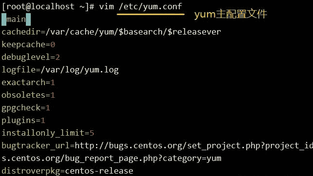 YUM以及yum源搭建