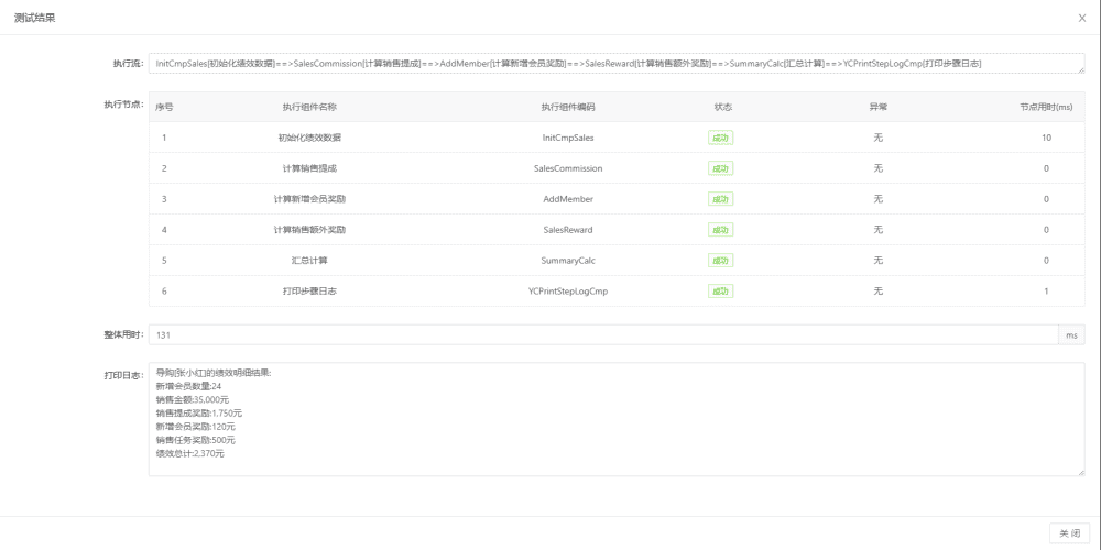 开源规则引擎LiteFlow如何集成和项目应用验证