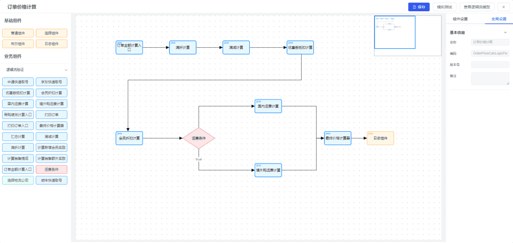 开源规则引擎LiteFlow如何集成和项目应用验证