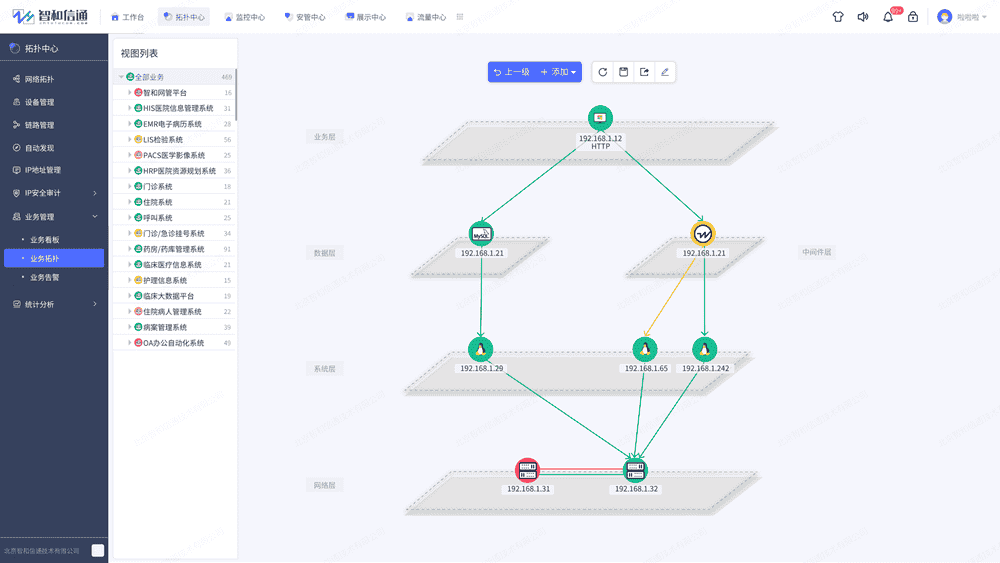 基于AIOps实现智慧园区极简IT运维