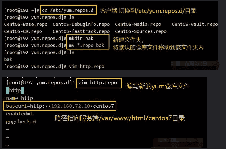 YUM以及yum源搭建