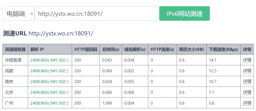 华为防火墙配置ipv6网络