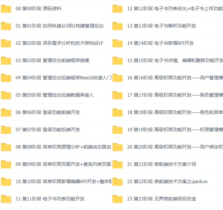 Vue+Express全栈开发项目实战技能:从0到1打造完整电商项目