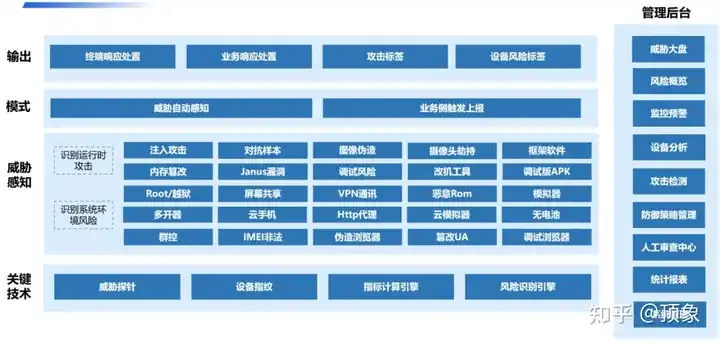深度伪造警示录 | 13岁中学生用“AI换脸”技术伪造同学色情照片遭逮捕