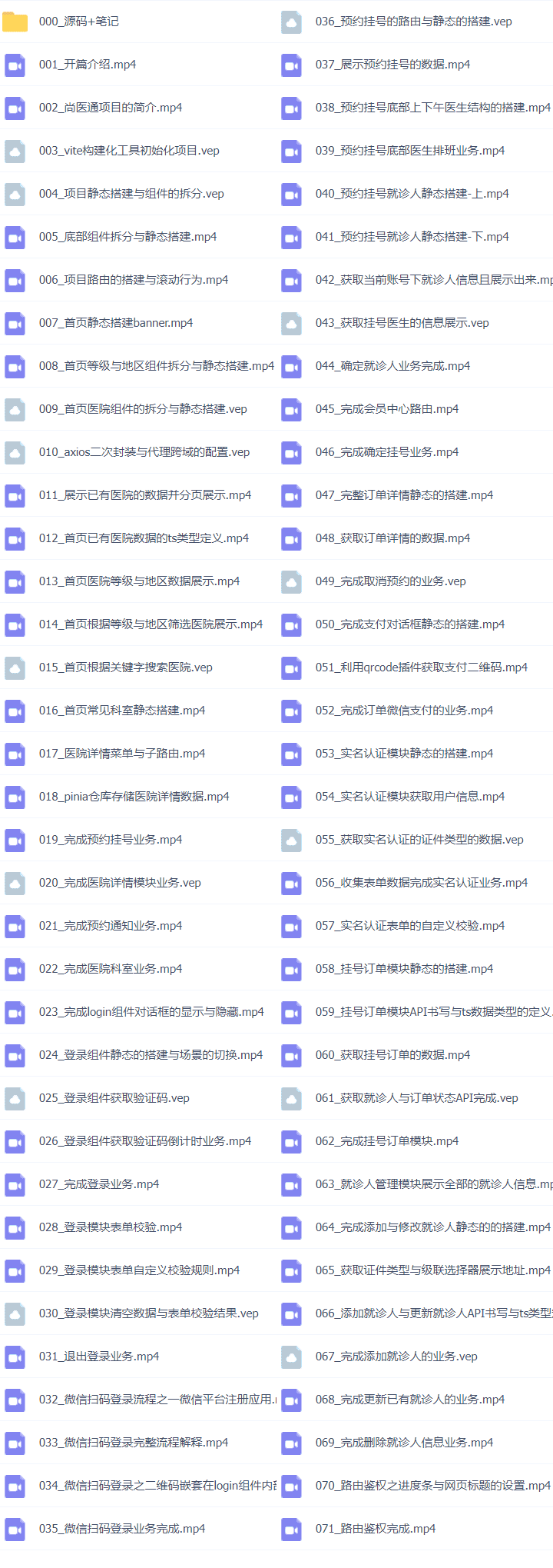Vue+Express全栈开发项目实战技能:从0到1打造完整电商项目