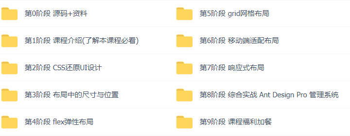 Vue+Express全栈开发项目实战技能:从0到1打造完整电商项目