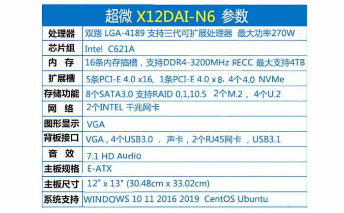 自动驾驶半实物仿真平台设计方案：827-8路GMSL视频注入回灌的自动驾驶半实物仿真平台