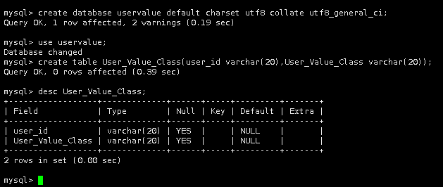 2.7 案例：用户价值分类结果可视化展示