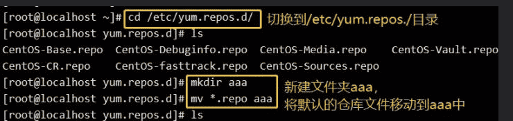 YUM以及yum源搭建