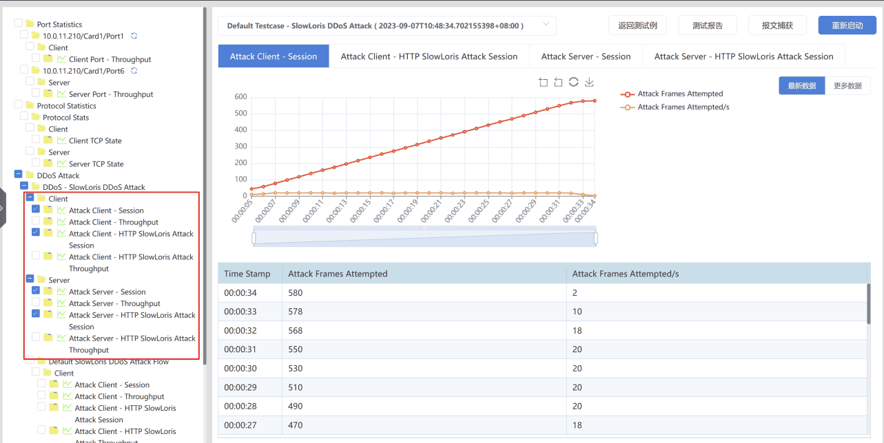 慢速攻击类型原理及测试配置