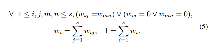 Detecting Unknown Encrypted Malicious Traffic in Real Time via Flow Interaction Graph Analysis