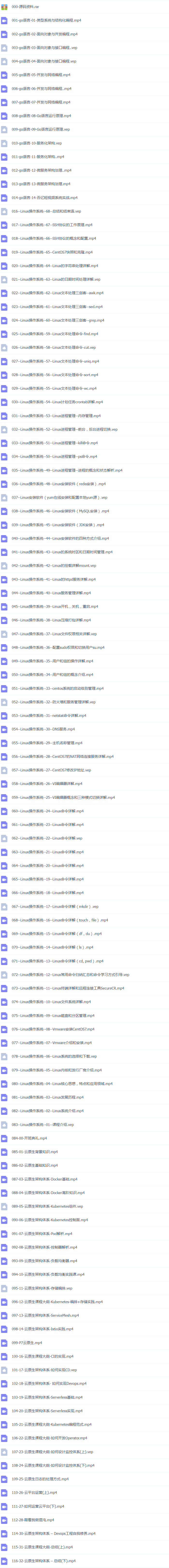 云原生k8s 39套云原生实战教程K8s+Docker+DevOps