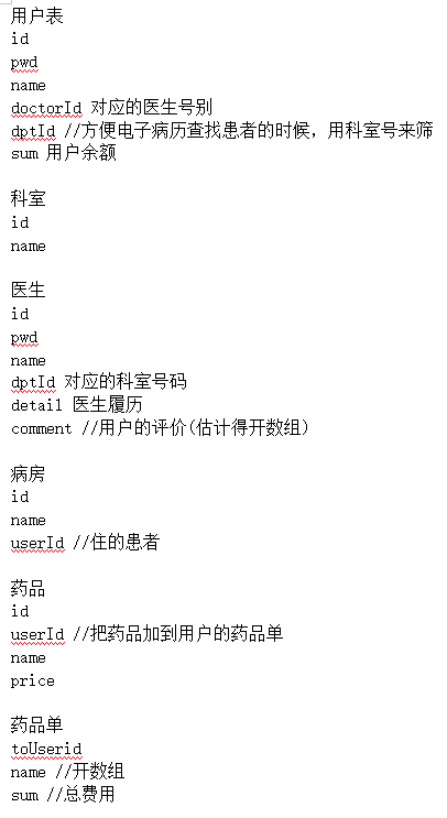 非关系型数据库的应用