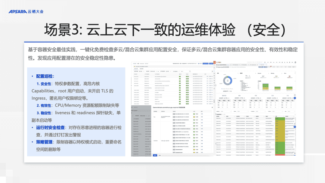 基于 ACK One 实现简单的跨云协同，让业务管理更高效