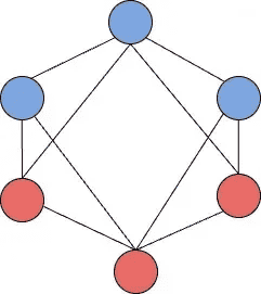 Kafka的分布式架构与高可用性