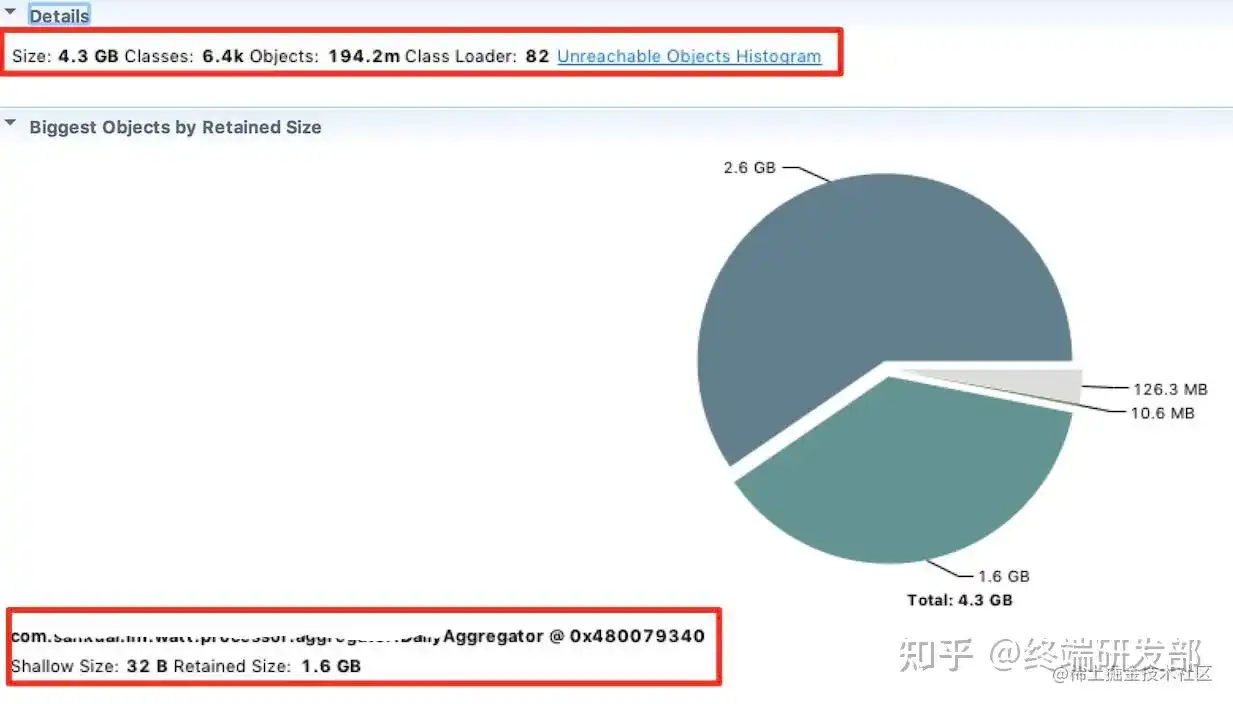 JVM 内存分析工具 MAT 的深度讲解与实践