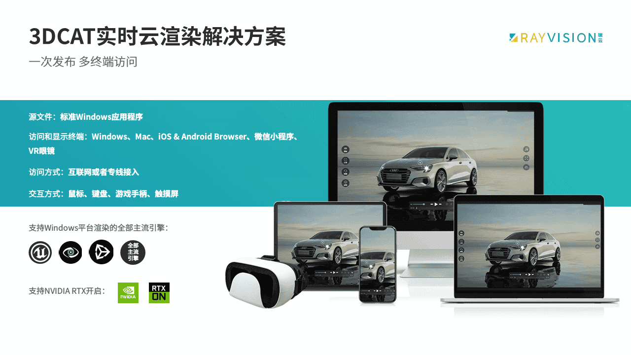 汽车虚拟仿真vr技术的三个关键方面！