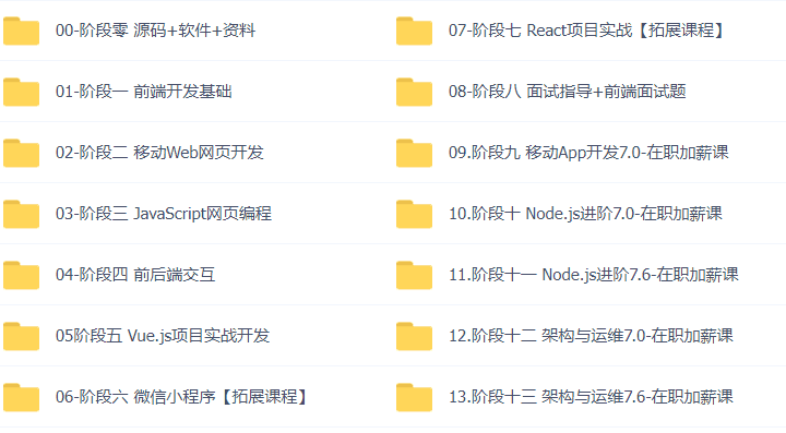 Vue+Express全栈开发项目实战技能:从0到1打造完整电商项目