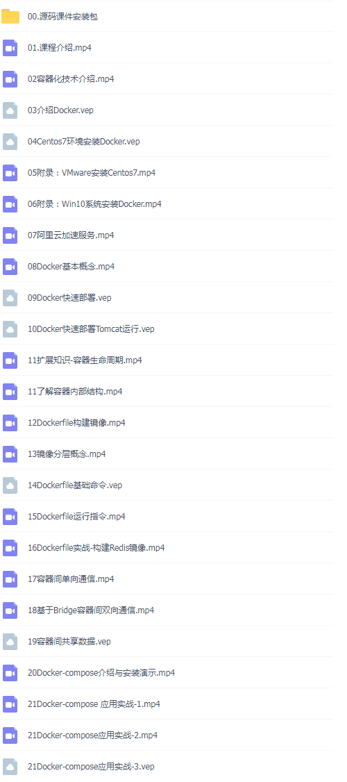 云原生k8s 39套云原生实战教程K8s+Docker+DevOps