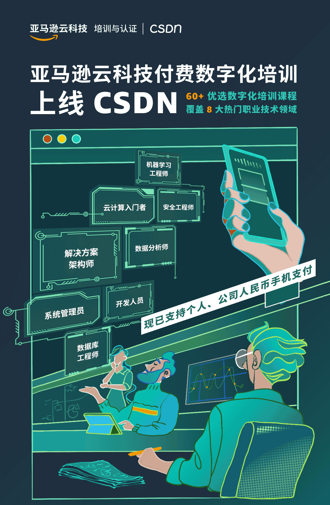 从学到考,一图带你读懂开发者技能成长秘籍