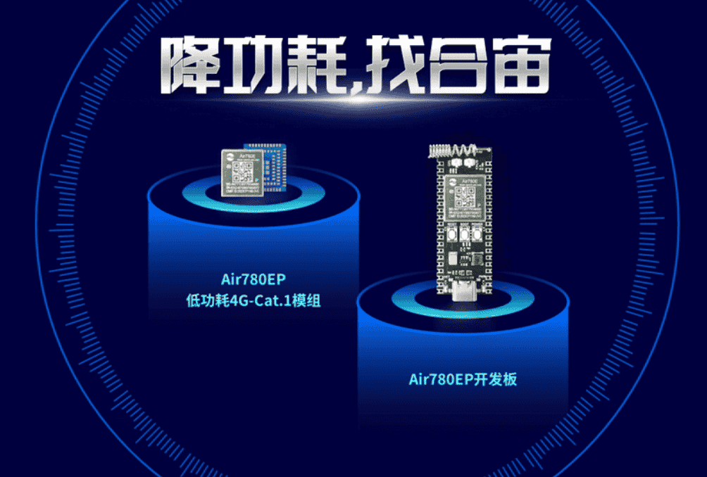 玩转合宙Air780EP: AT开发接入MQTT超详细教程