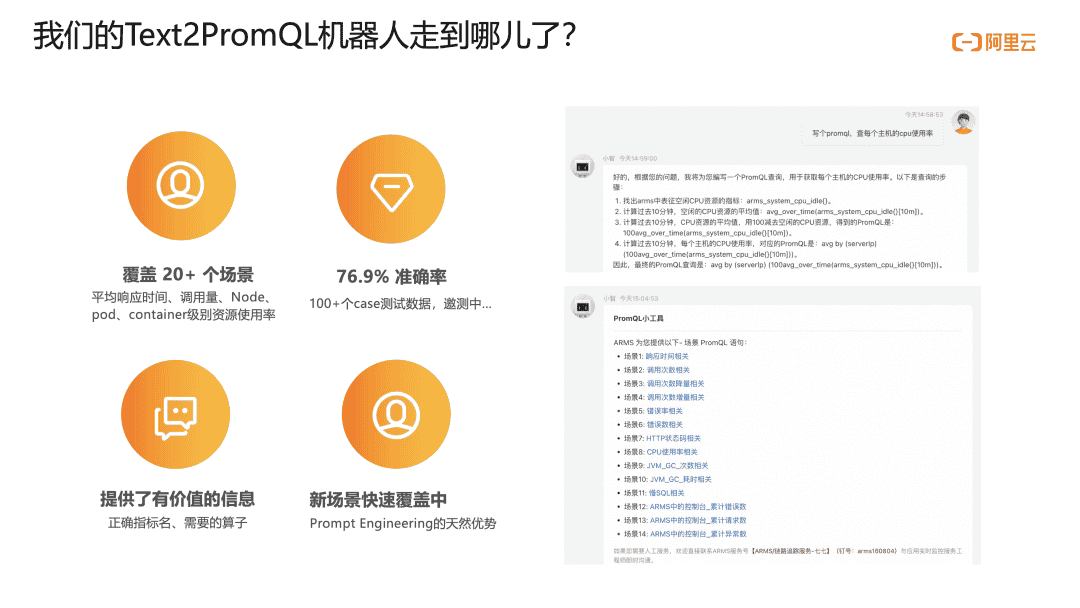 面向智算服务,构建可观测体系最佳实践
