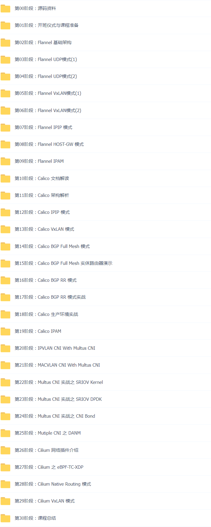 云原生k8s 39套云原生实战教程K8s+Docker+DevOps