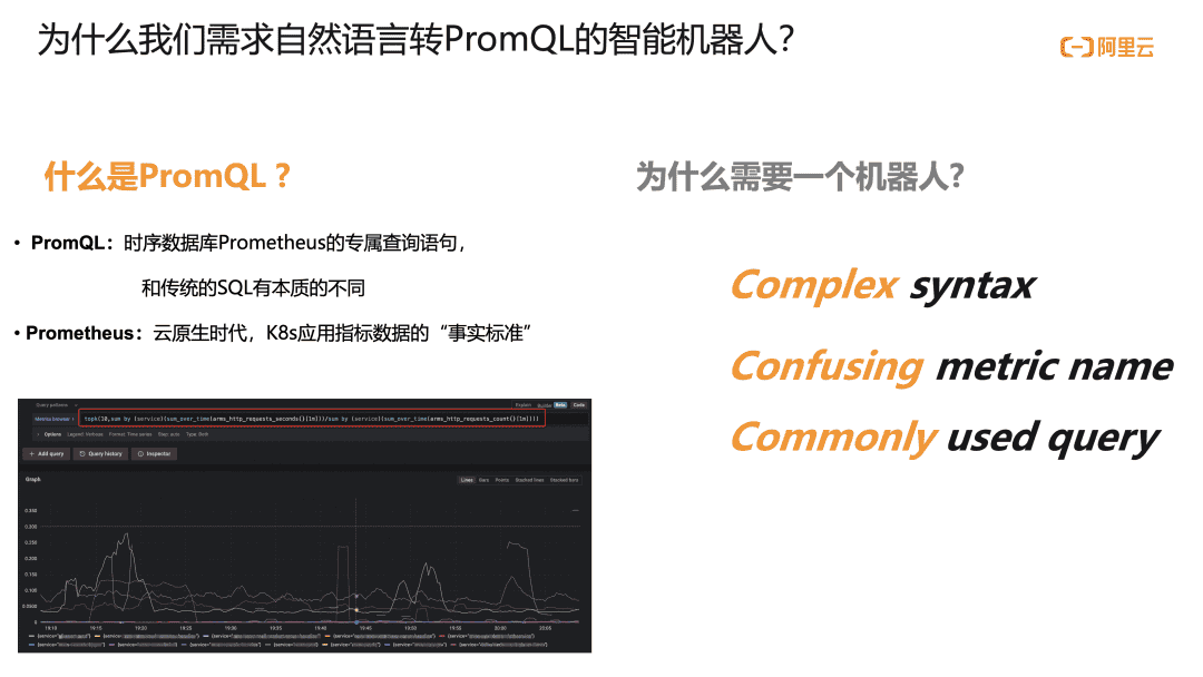 面向智算服务,构建可观测体系最佳实践