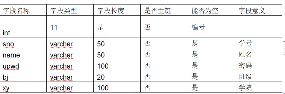 软件工程基础大作业