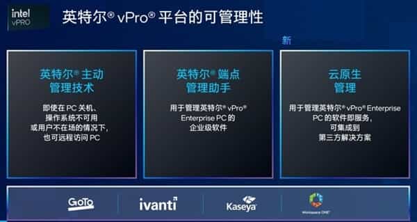 AI PC大爆发!英特尔酷睿Ultra成最大赢家