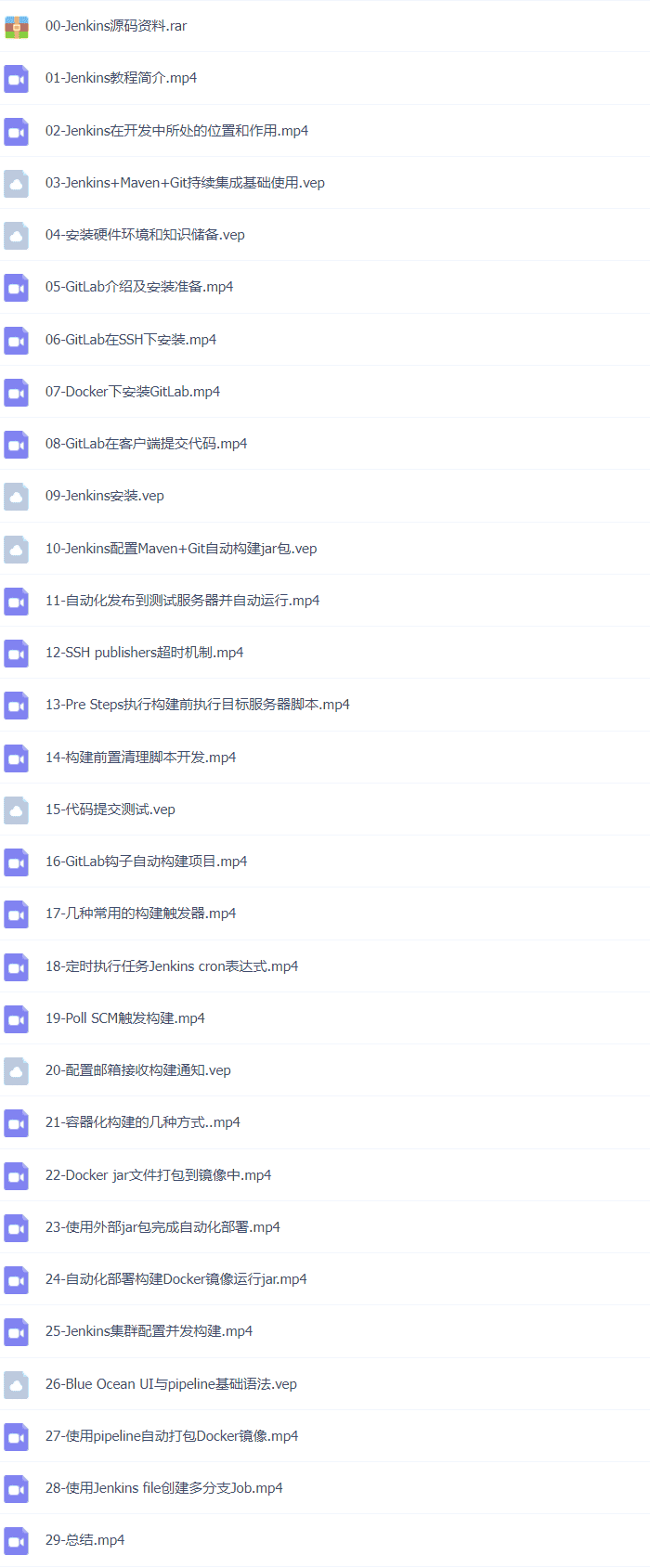 云原生k8s 39套云原生实战教程K8s+Docker+DevOps