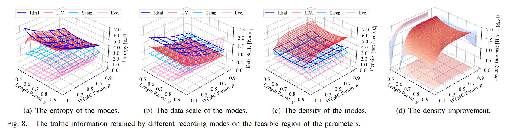 Detecting Unknown Encrypted Malicious Traffic in Real Time via Flow Interaction Graph Analysis